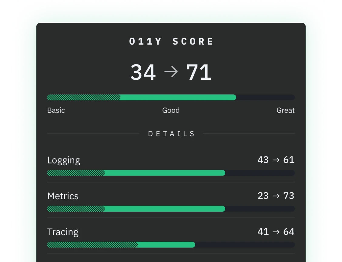 Instrumentation insights