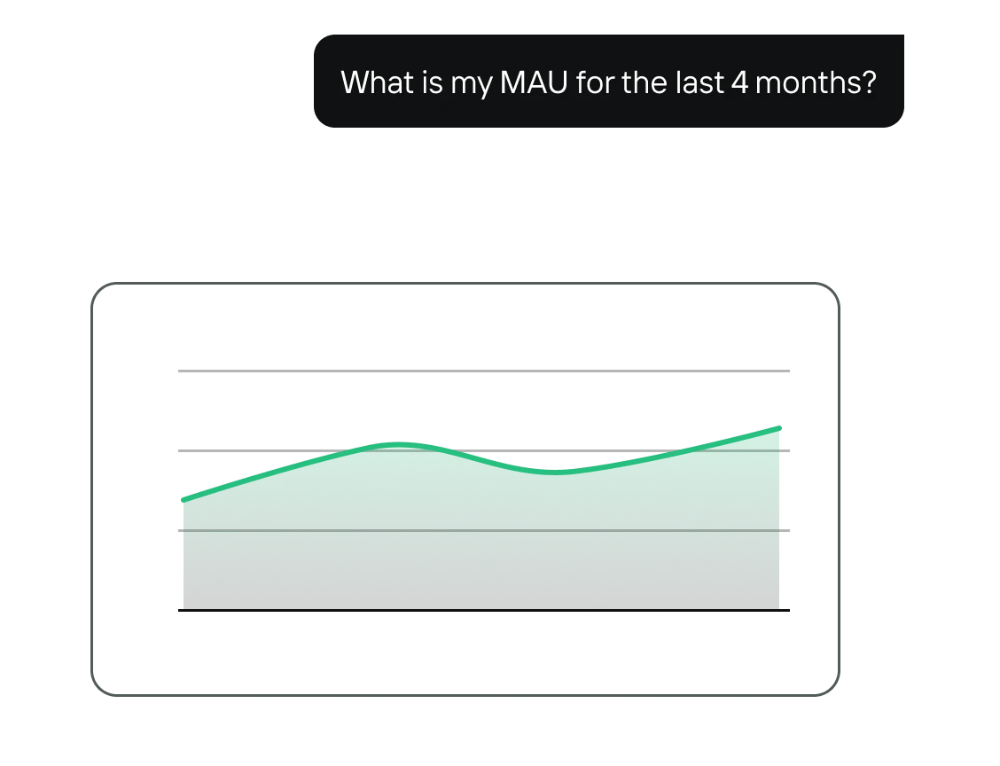 Intelligent query generation